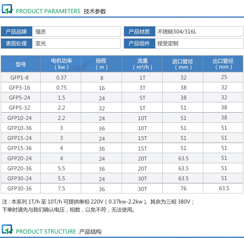 詳情頁_02.jpg